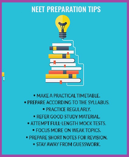 Stethoscope on a medical book