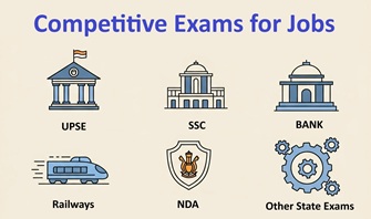 Competitions for Jobs