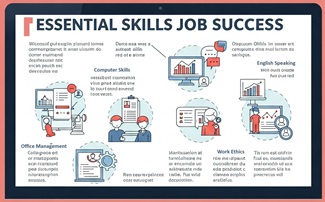 Abilities to Get Job